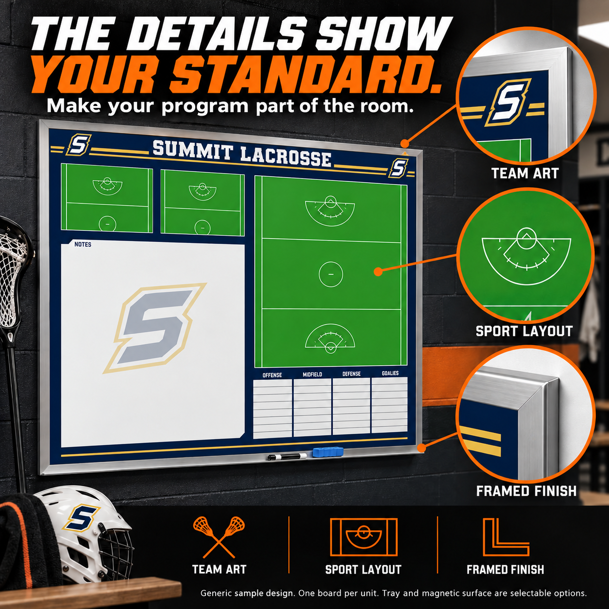 Custom Lacrosse wall coaching board: Lacrosse wall sample face with varied team colors and source-informed sport diagrams or writing areas. Generic AI sample illustration. Final artwork follows the selected product designer.