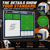 Thumbnail for Custom Lacrosse wall coaching board: Lacrosse wall sample face with varied team colors and source-informed sport diagrams or writing areas. Generic AI sample illustration. Final artwork follows the selected product designer.