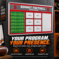 Thumbnail for Custom Football wall coaching board: Football wall sample face with varied team colors and source-informed sport diagrams or writing areas. Generic AI sample illustration. Final artwork follows the selected product designer.