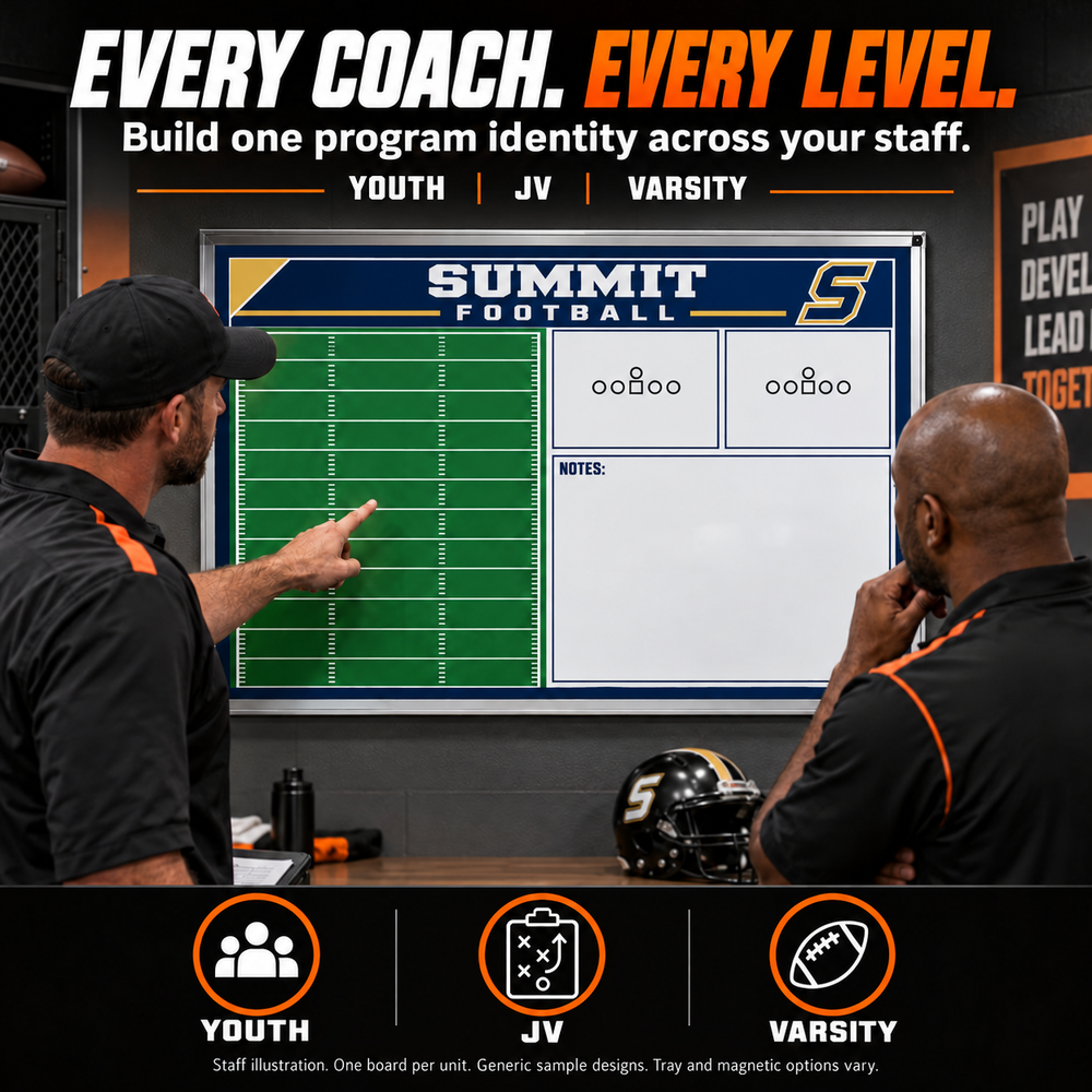 Custom Football wall coaching board: Football wall sample face with varied team colors and source-informed sport diagrams or writing areas. Generic AI sample illustration. Final artwork follows the selected product designer.