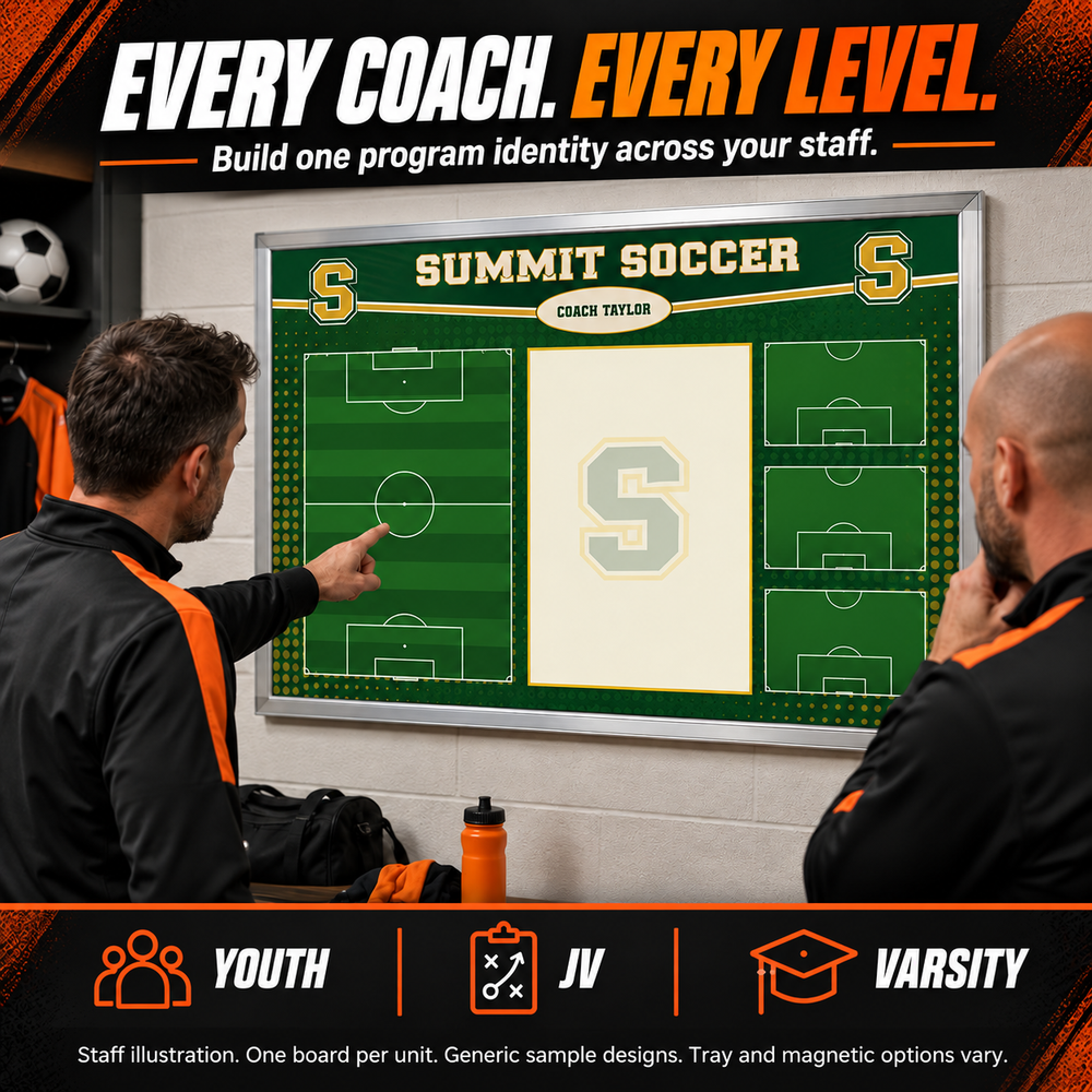 Custom Soccer wall coaching board: Soccer wall sample face with varied team colors and source-informed sport diagrams or writing areas. Generic AI sample illustration. Final artwork follows the selected product designer.