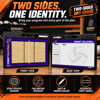 Thumbnail for Custom Volleyball pro-handle coaching board: Volleyball pro-handle sample face with varied team colors and source-informed sport diagrams or writing areas. Generic AI sample illustration. Final artwork follows the selected product designer.