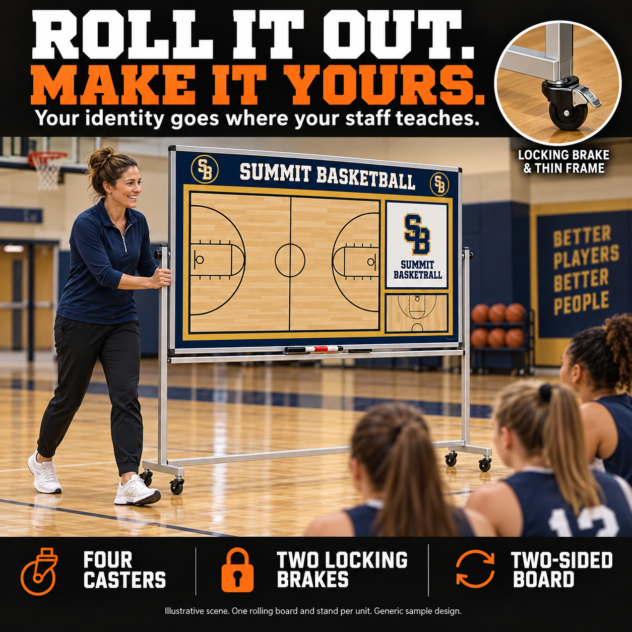 Illustrative coach moving a custom basketball rolling whiteboard: Roll it out, make it yours. Four casters, two locking brakes, and a two-sided board. One board and stand per unit; generic sample design.
