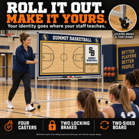 Thumbnail for Illustrative coach moving a custom basketball rolling whiteboard: Roll it out, make it yours. Four casters, two locking brakes, and a two-sided board. One board and stand per unit; generic sample design.
