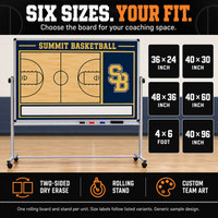 Thumbnail for Six listed mobile basketball board sizes: 36 by 24, 40 by 30, 48 by 36, 40 by 60, and 40 by 96 inches, plus 4 by 6 feet. Two-sided dry erase, rolling stand and custom team art. One board and stand per unit; generic sample design.