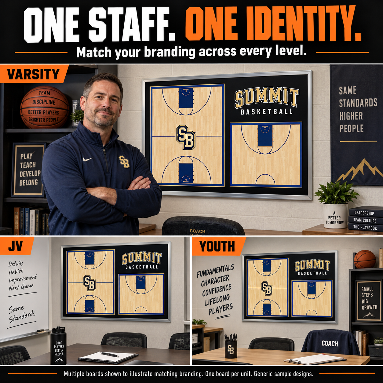 Illustrative matching basketball wall boards for varsity, JV and youth coaching spaces: One staff, one identity. Match branding across every level. Multiple boards illustrate matching branding; one board per unit; generic sample designs.