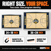 Thumbnail for Two custom basketball wall-board size choices: 24 by 18 inches and 36 by 24 inches. Magnetic or non-magnetic surface; marker tray optional. One board per unit; mounting hardware included; generic sample designs.