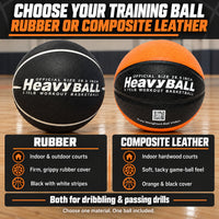 Thumbnail for Black rubber and orange-black composite weighted basketballs compared by court use and cover feel