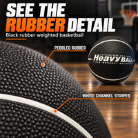 Thumbnail for Pebbled black rubber cover and white channel stripes on a weighted basketball
