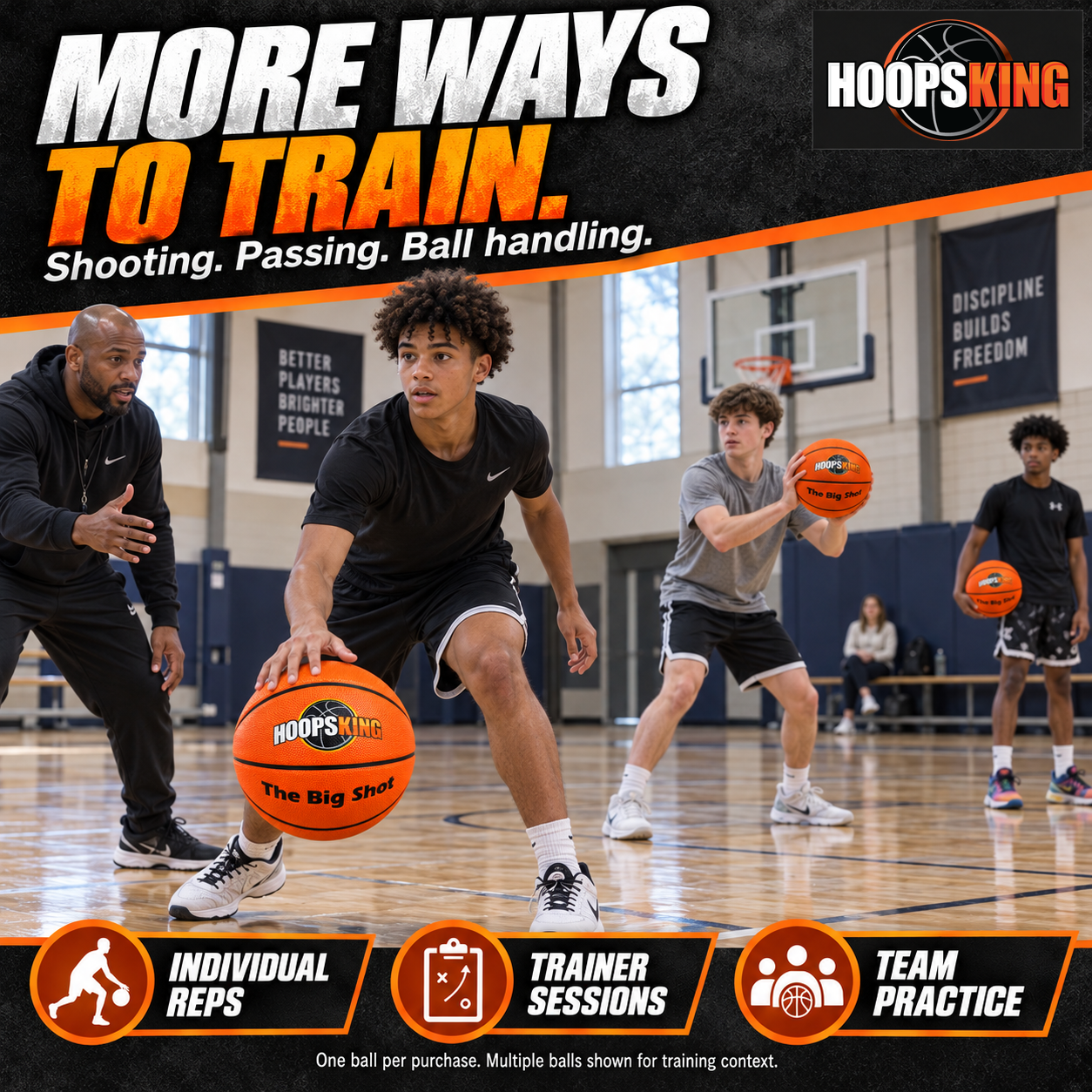 Coach guides widely spaced athletes in Big Shot ball-handling and passing practice; one ball per purchase