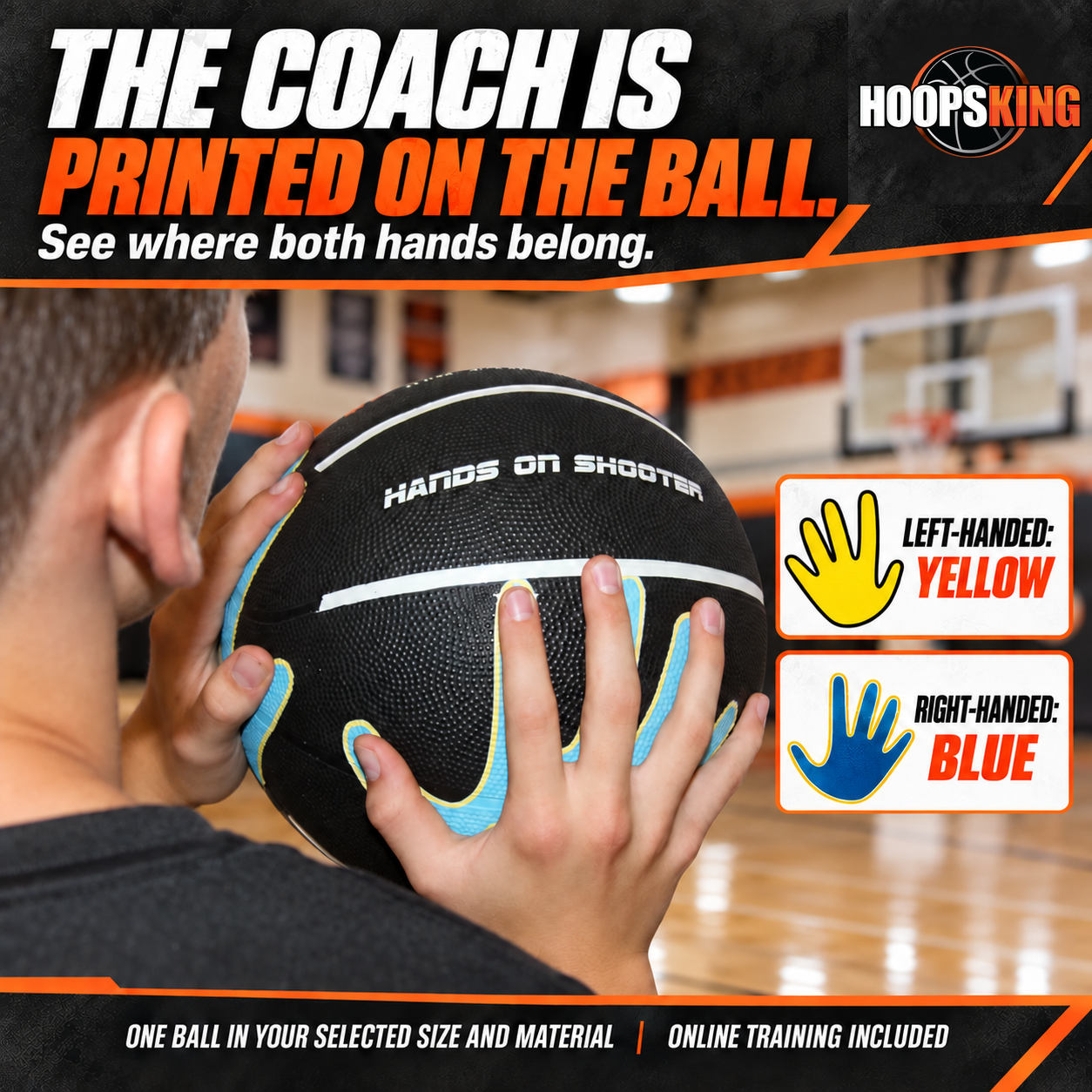 Hands On Shooter hand-placement guide: yellow hands for left-handed shooters and blue hands for right-handed shooters