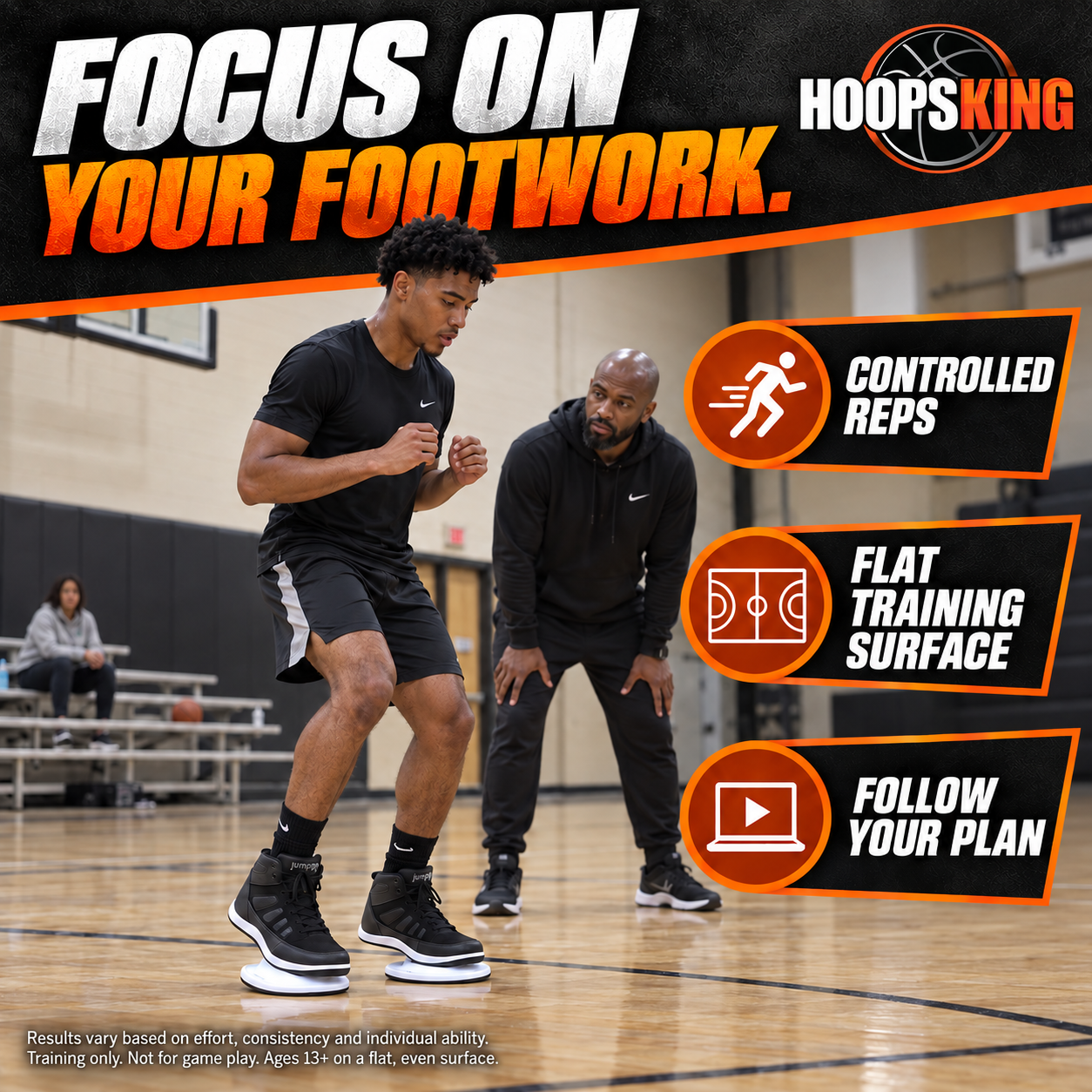 Jump99 shoes worn during a coached training session