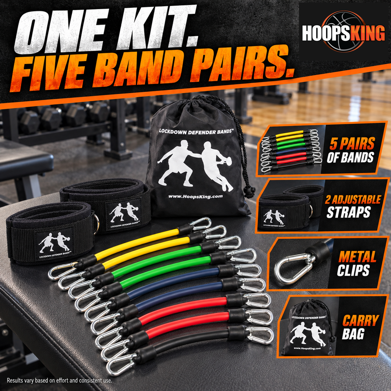 Lockdown Defender kit with five pairs of bands, two adjustable straps, metal clips and carry bag