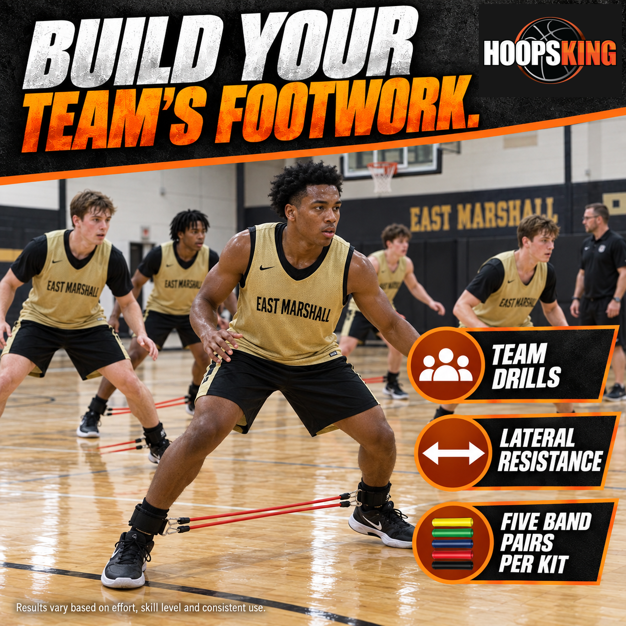 Basketball team doing spaced lateral footwork drills while wearing Lockdown Defender ankle resistance bands