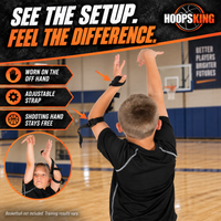 Thumbnail for The strap goes on the off hand while the shooting hand remains free; the two original views show the actual setup.