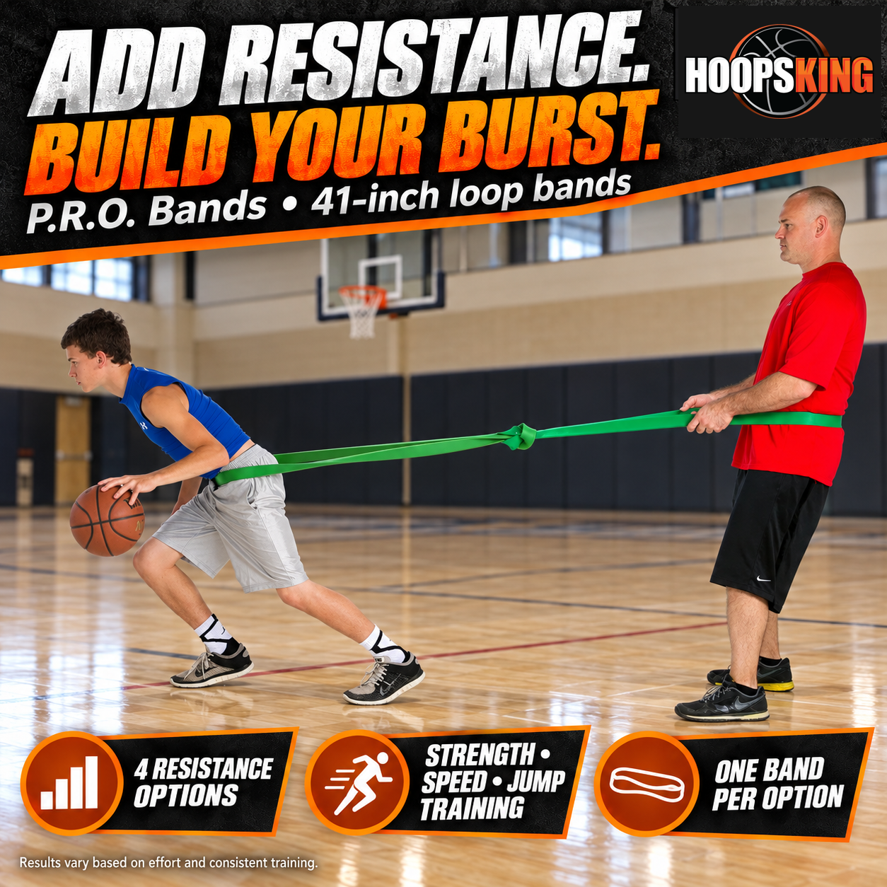 P.R.O. Bands flat loop resistance band used by an athlete and trainer for basketball drills; one band per selected option