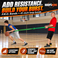Thumbnail for P.R.O. Bands flat loop resistance band used by an athlete and trainer for basketball drills; one band per selected option