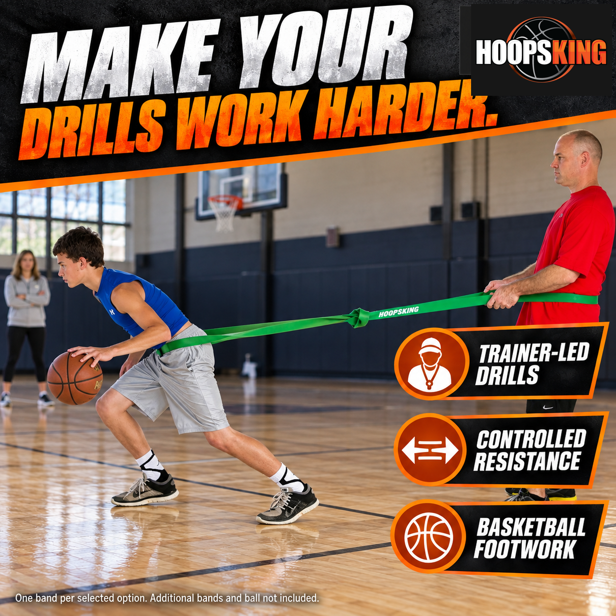Trainer-led basketball footwork using P.R.O. Bands; additional bands and basketball are not included