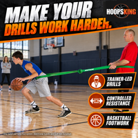 Thumbnail for Trainer-led basketball footwork using P.R.O. Bands; additional bands and basketball are not included