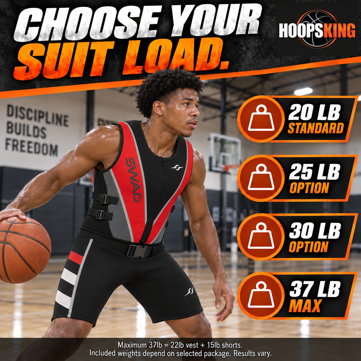SWAG suit weight packages: 20, 25, 30 or 37 pounds; maximum 22-pound vest plus 15-pound shorts