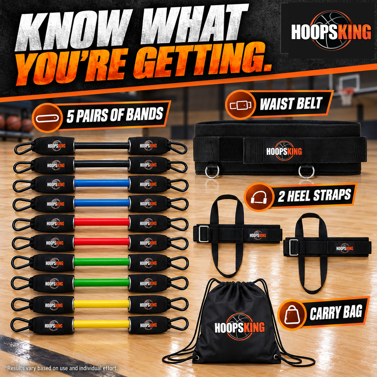 Vertical Jump Trainer kit contents: five pairs of bands, waist belt, two heel straps and carry bag