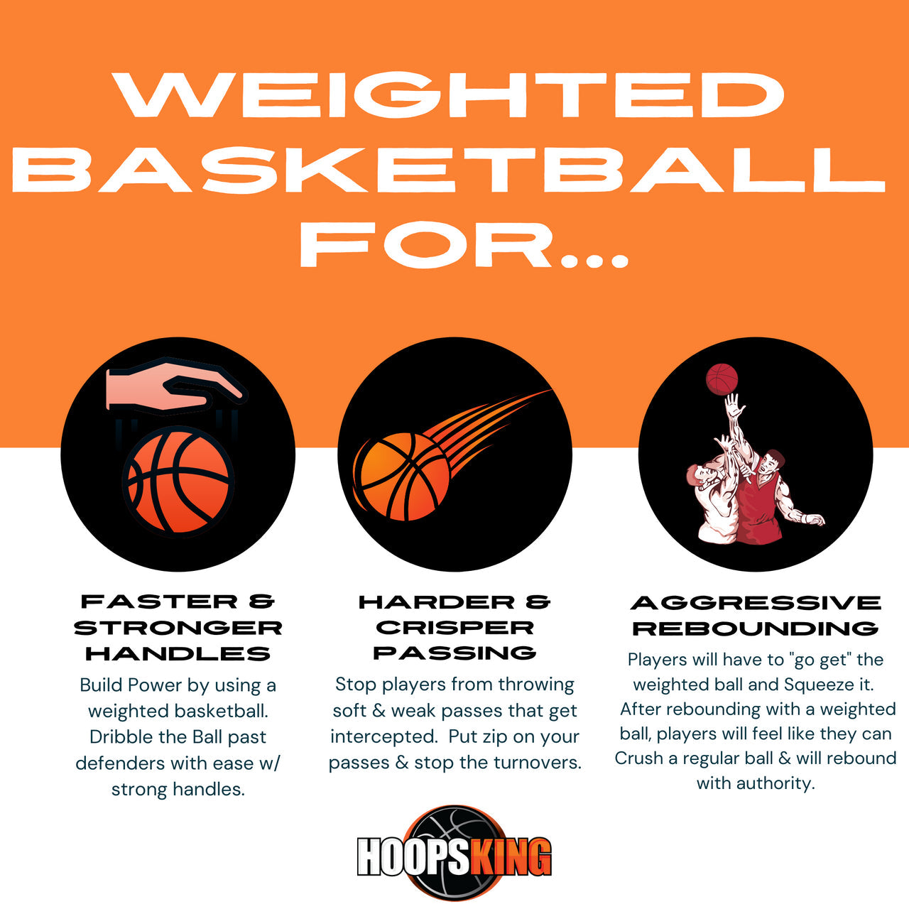 Weighted Basketball Team Pack (15 Balls) | 29.5 or 28.5 | Rubber or Composite Leather HoopsKing