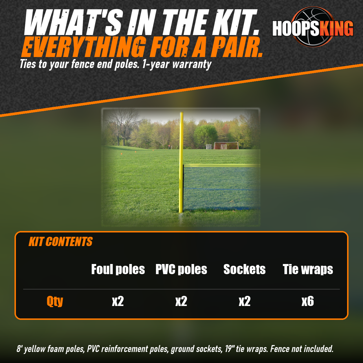 Kit contents chart for the Grand Slam Fencing foul pole kit above a yellow 8 foot foul pole at the end of an outfield fence