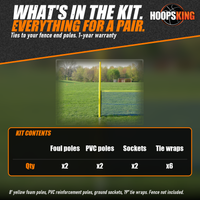 Thumbnail for Kit contents chart for the Grand Slam Fencing foul pole kit above a yellow 8 foot foul pole at the end of an outfield fence