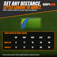 Thumbnail for Pole count chart for Grand Slam fence kits below a blue portable outfield fence with a yellow top curving across a grass field