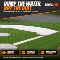 Thumbnail for Close view of a white infield skin tarp covering the first base side dirt and baseline of a baseball diamond