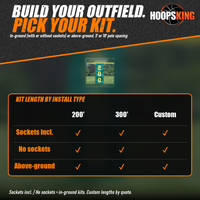 Thumbnail for Kit options chart for Grand Slam Fencing with distance banners, 200 or 300 feet or custom, above a green 200 distance banner on mesh fence