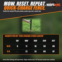 Thumbnail for Dark green PVC ground socket with a pointed tip being pushed into grass by hand, above a chart of socket kit sizes