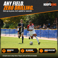 Thumbnail for Blue Grand Slam above-ground portable fence with yellow top edge behind two college soccer players chasing a ball