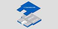 Thumbnail for 2021 - Pole Vault Pit
