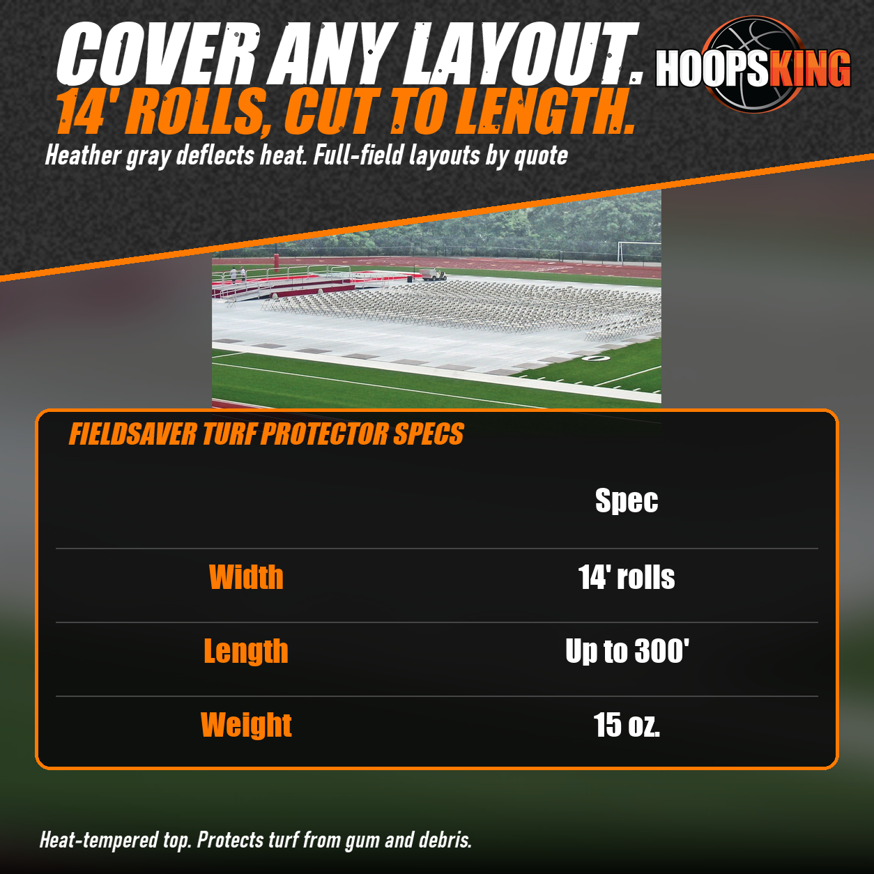 Spec chart for FieldSaver turf protectors: 14 foot wide rolls up to 300 feet long, 15 oz., below a covered graduation field