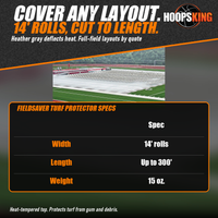 Thumbnail for Spec chart for FieldSaver turf protectors: 14 foot wide rolls up to 300 feet long, 15 oz., below a covered graduation field