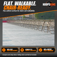 Thumbnail for Close view of rows of tan folding chairs standing on a gray blanket-style turf protector on a stadium field