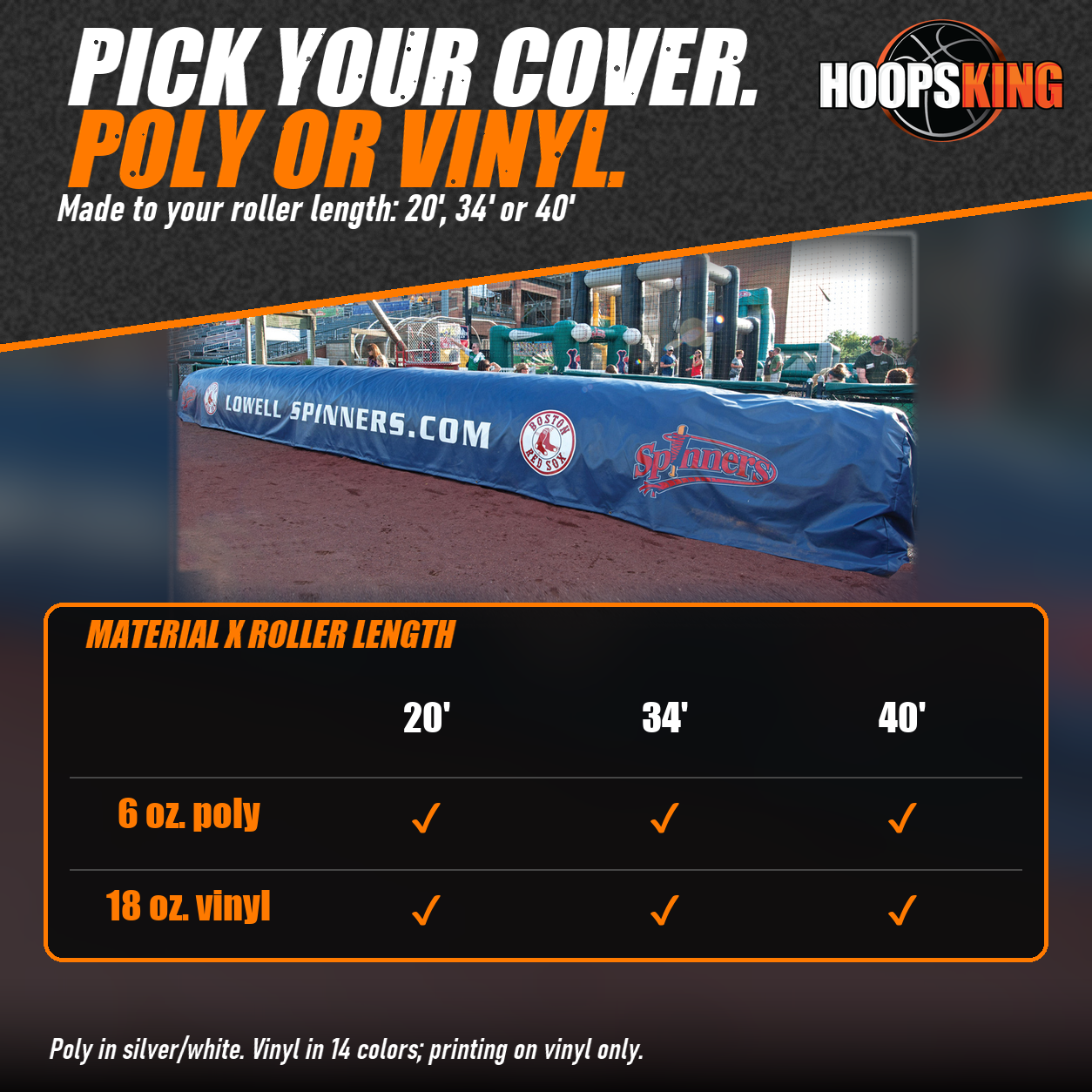 Chart of tarp roller cover options, 6 oz poly or 18 oz vinyl in 20, 34 or 40 foot lengths, above a printed blue roller cover