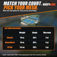 Thumbnail for Material chart for tennis windscreens below an aerial view of tennis courts enclosed by black windscreens printed Welcome to North Caldwell