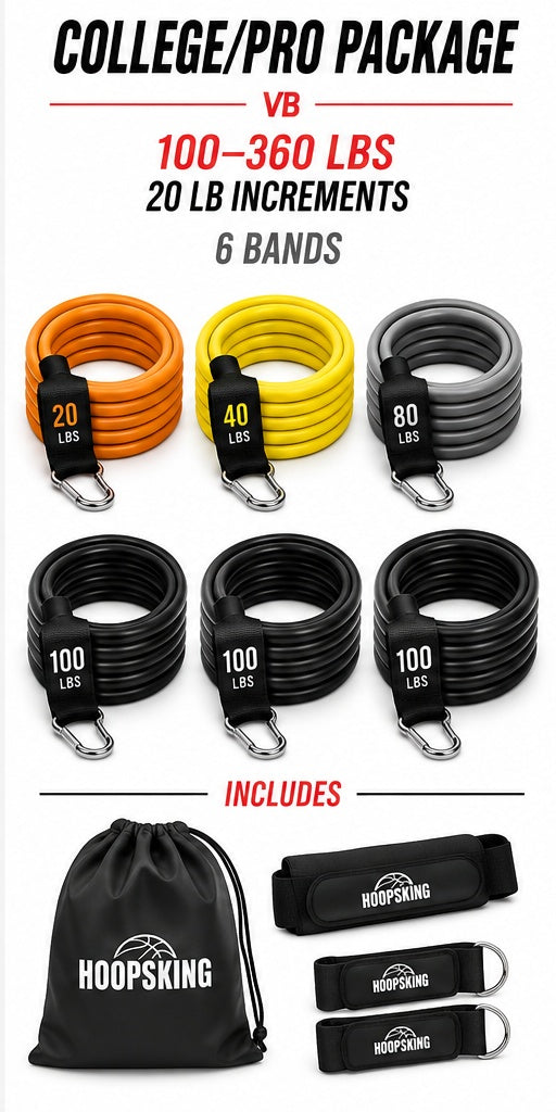 Vertical Blitz College Pro package with HoopsKing accessory branding