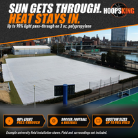 Thumbnail for Aerial view of a white growth cover covering a university soccer field with the Philadelphia skyline behind