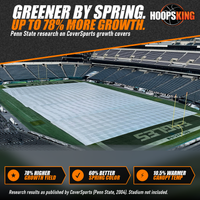 Thumbnail for White growth cover laid across the full grass field inside an NFL stadium between the end zones