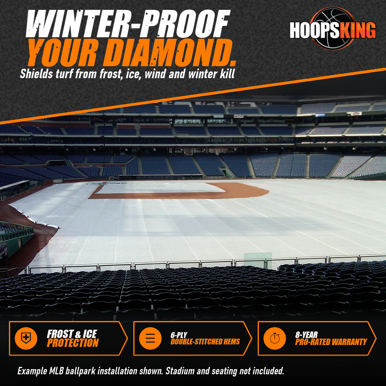 White growth cover spread over the outfield and infield grass of an MLB ballpark with the clay infield left uncovered