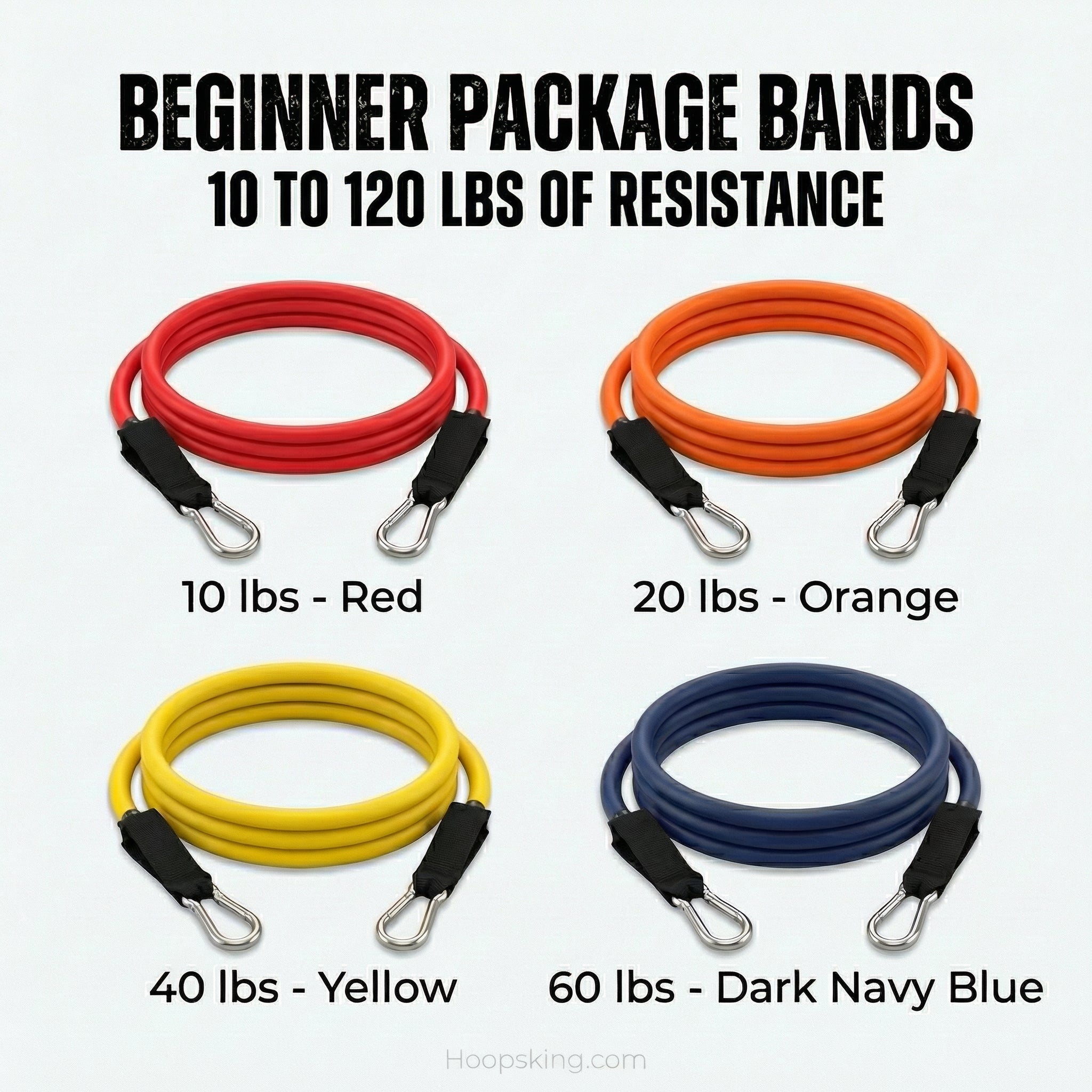 Vertical Blitz Resistance Bands | For All Ages | Shoulders to Heels