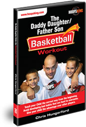 Daddy Daughter Father Son Workout