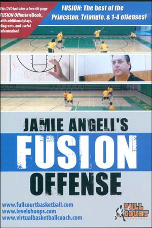 Jamie Angeli's  Fusion Offense Video and PDF.