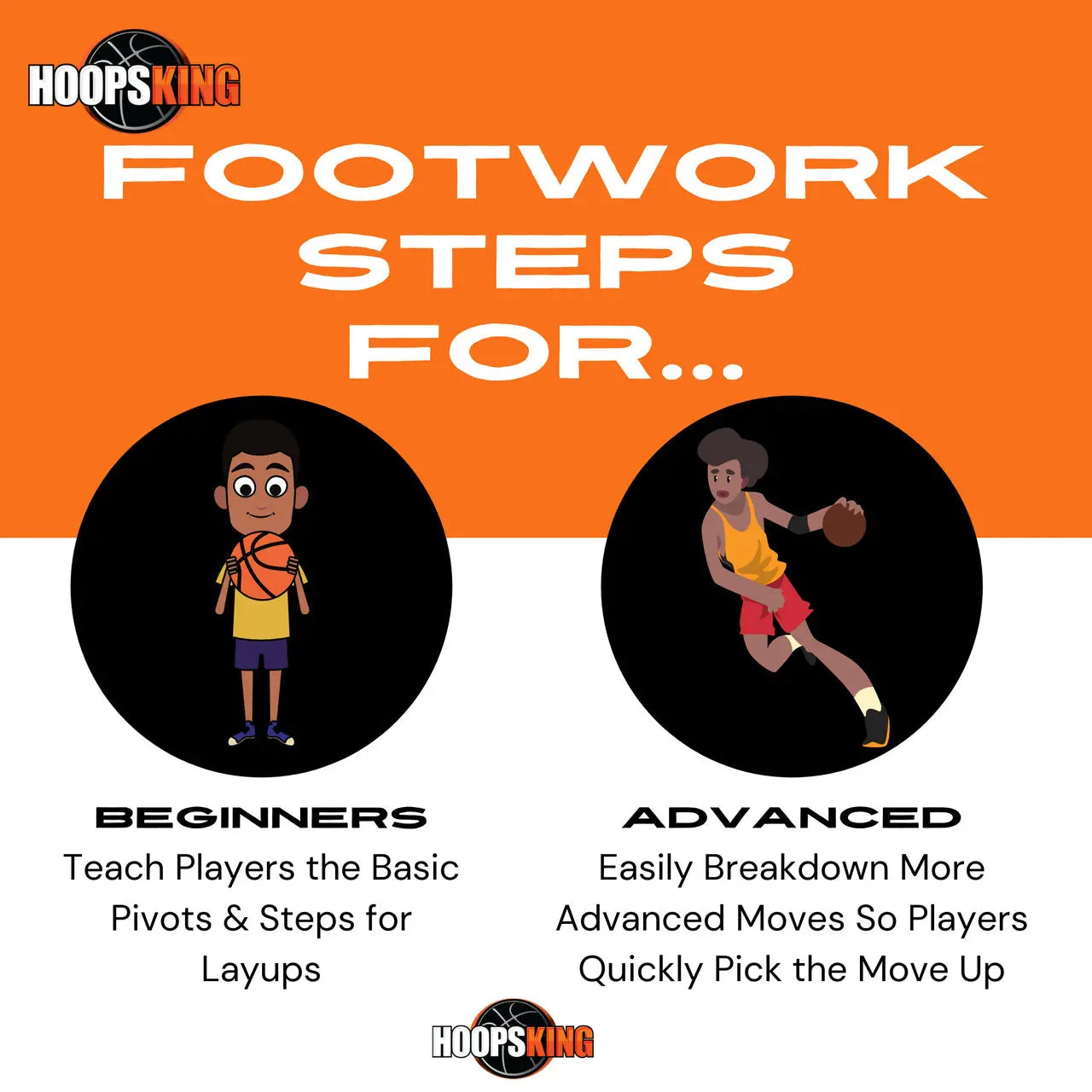 basketball footwork mat