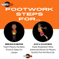 Thumbnail for basketball footwork mat