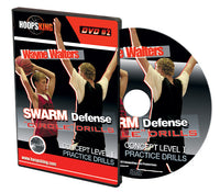 Thumbnail for SWARM Defense Circle Concept Drills Level 1