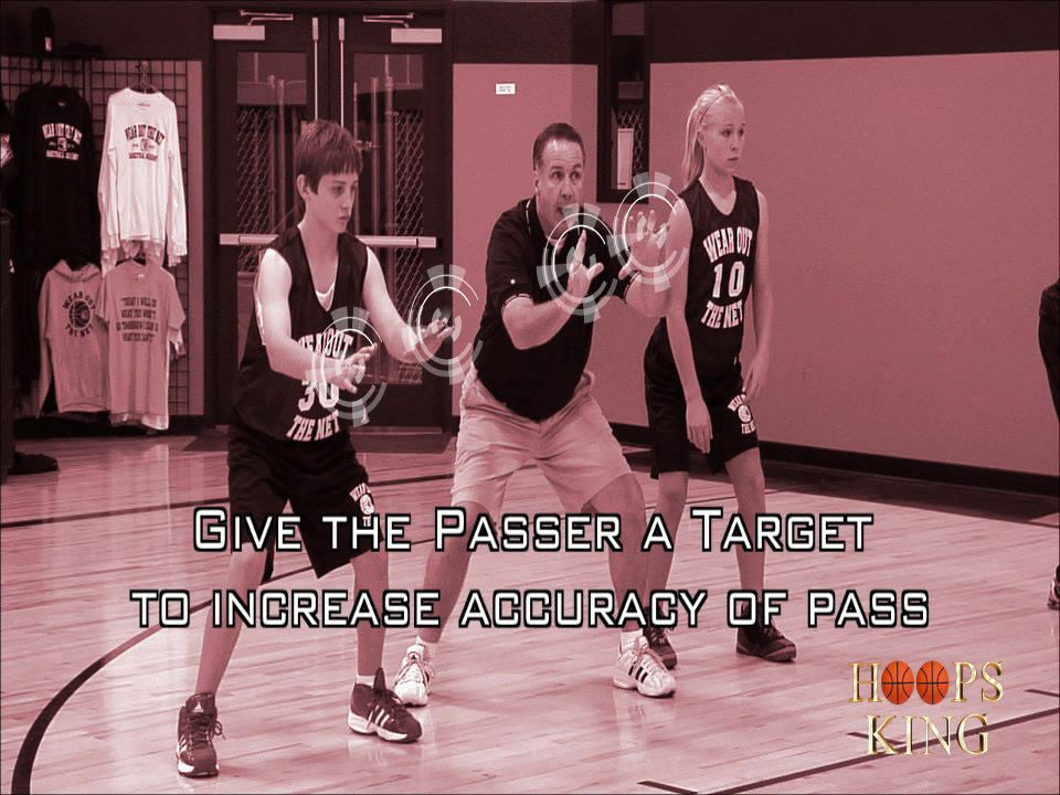 how to pass a basketball correctly